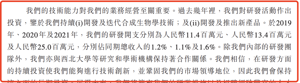 巨子生物的喜和忧：业绩增长迅猛，曾涉虚假宣传，研发占比不足2%