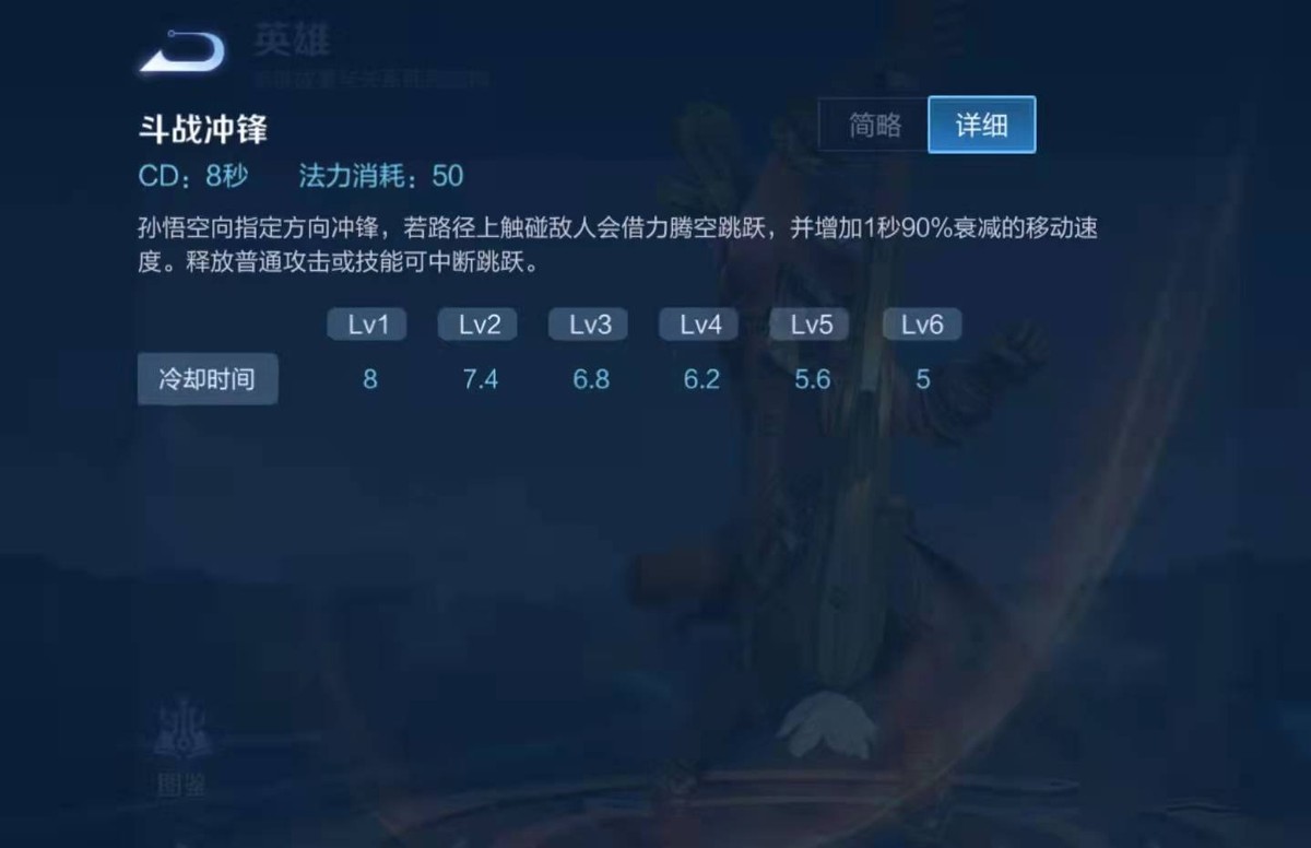 王者荣耀：峡谷大圣猴子详细攻略，身法猴的细节你是否了解？