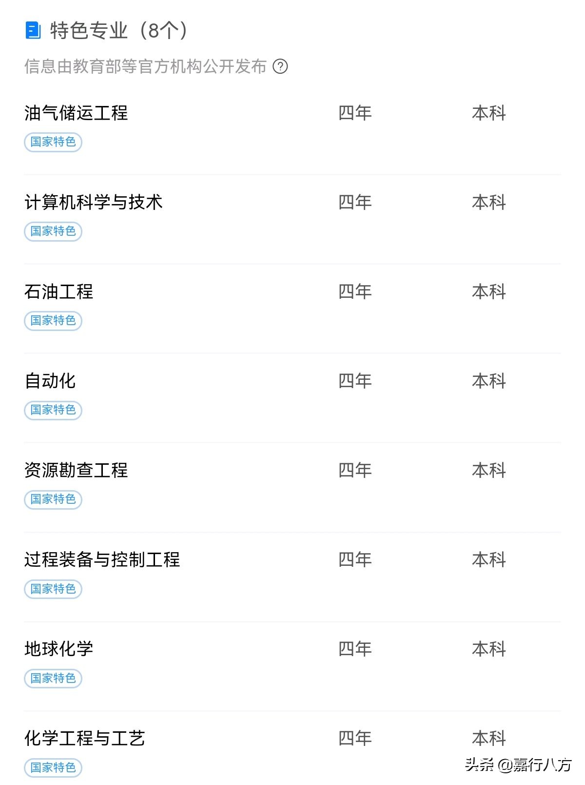 东北石油大学——曾经的国家重点大学