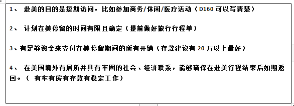 美国签证详细指南：99%成功秘诀都在这里，申请前建议收藏细看