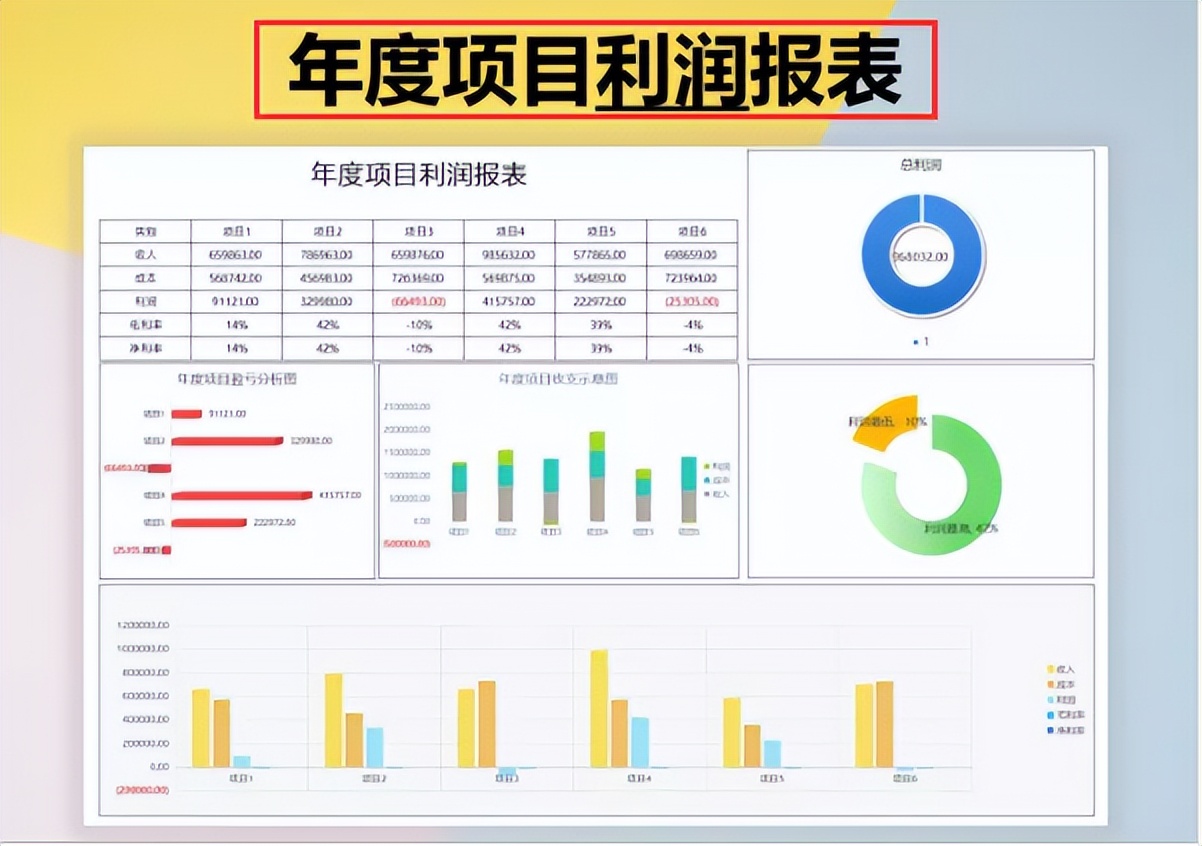月薪1W的财务经理，熬夜整理一套Excel财务报表模板，帮了我大忙