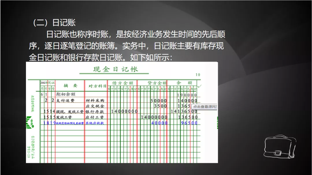 财务经理：不会手工账拒绝录用！完整版手工全盘图文解析，拿去用