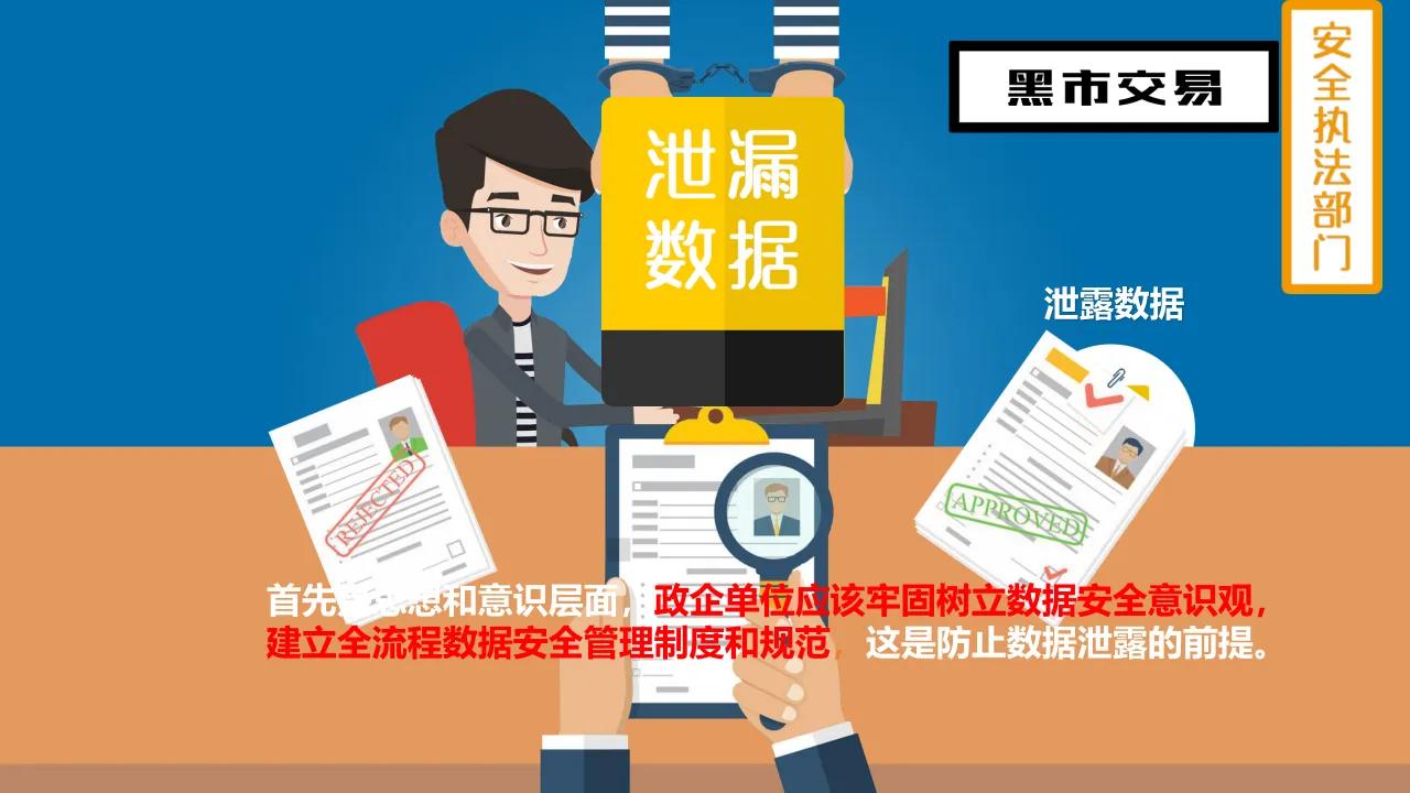 從數據安全法到數據安全治理