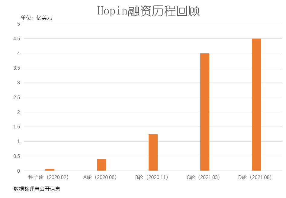 凭什么抢跑元宇宙？网易动真格了