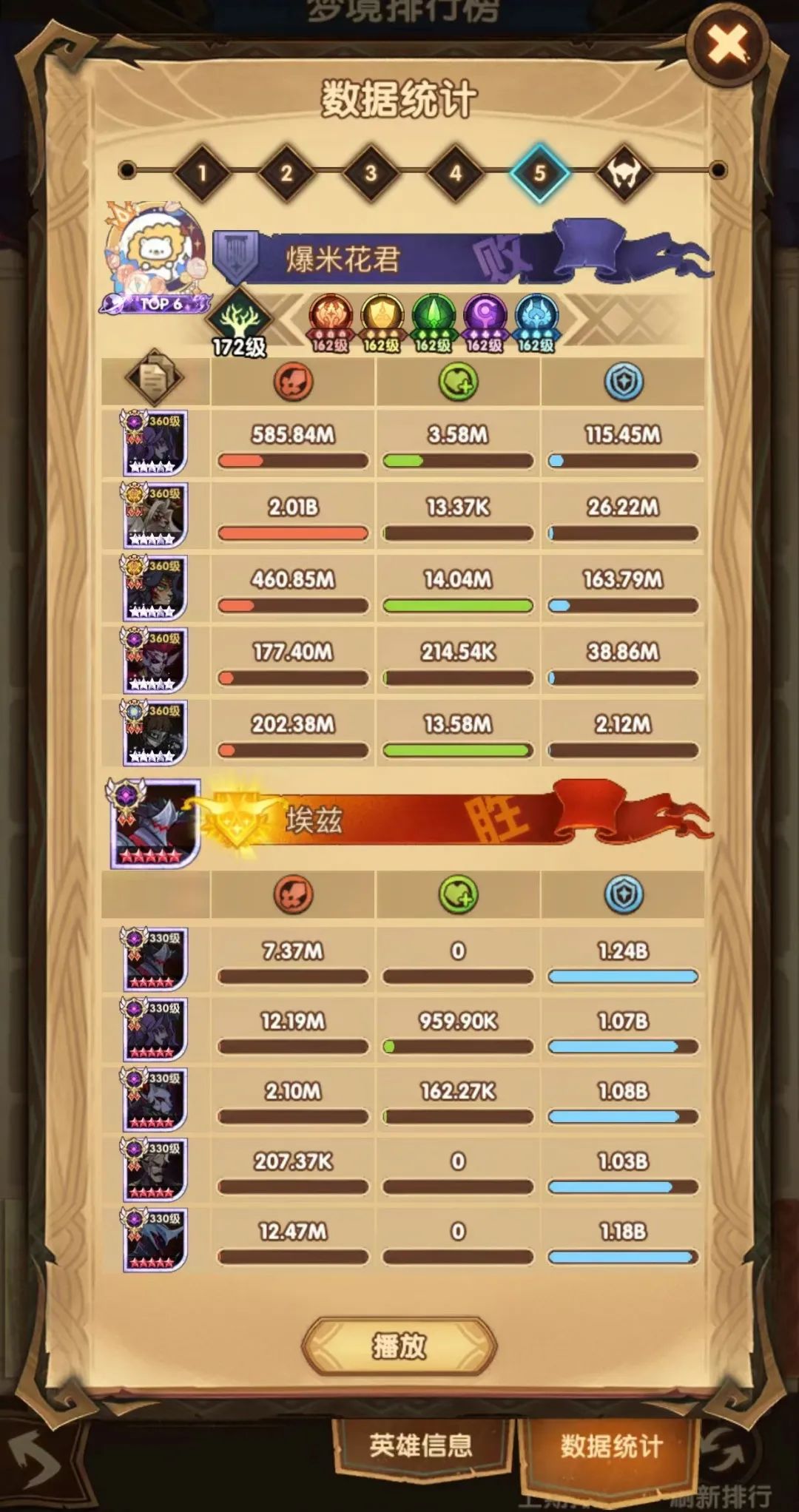 「分析向」傲血雄狮 布鲁特斯 SP狮子 英雄云解析