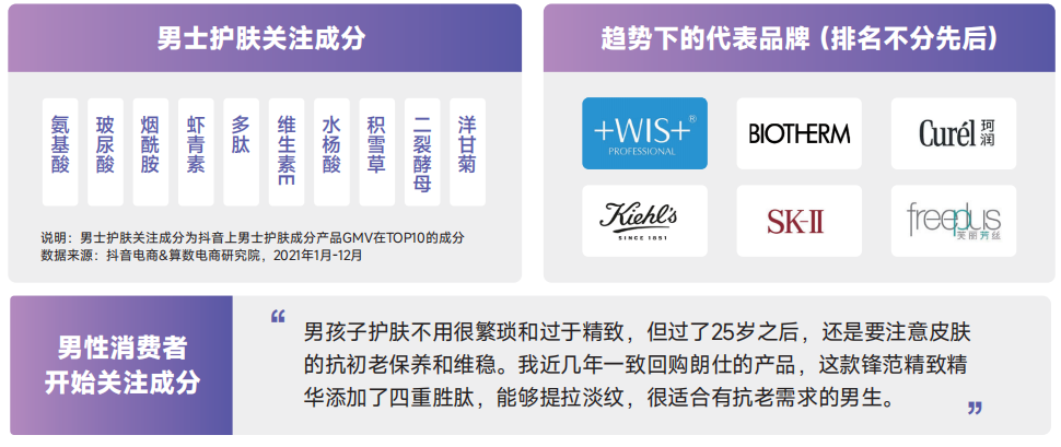 数据月报 | 2022年“中国成分”为何集中出现