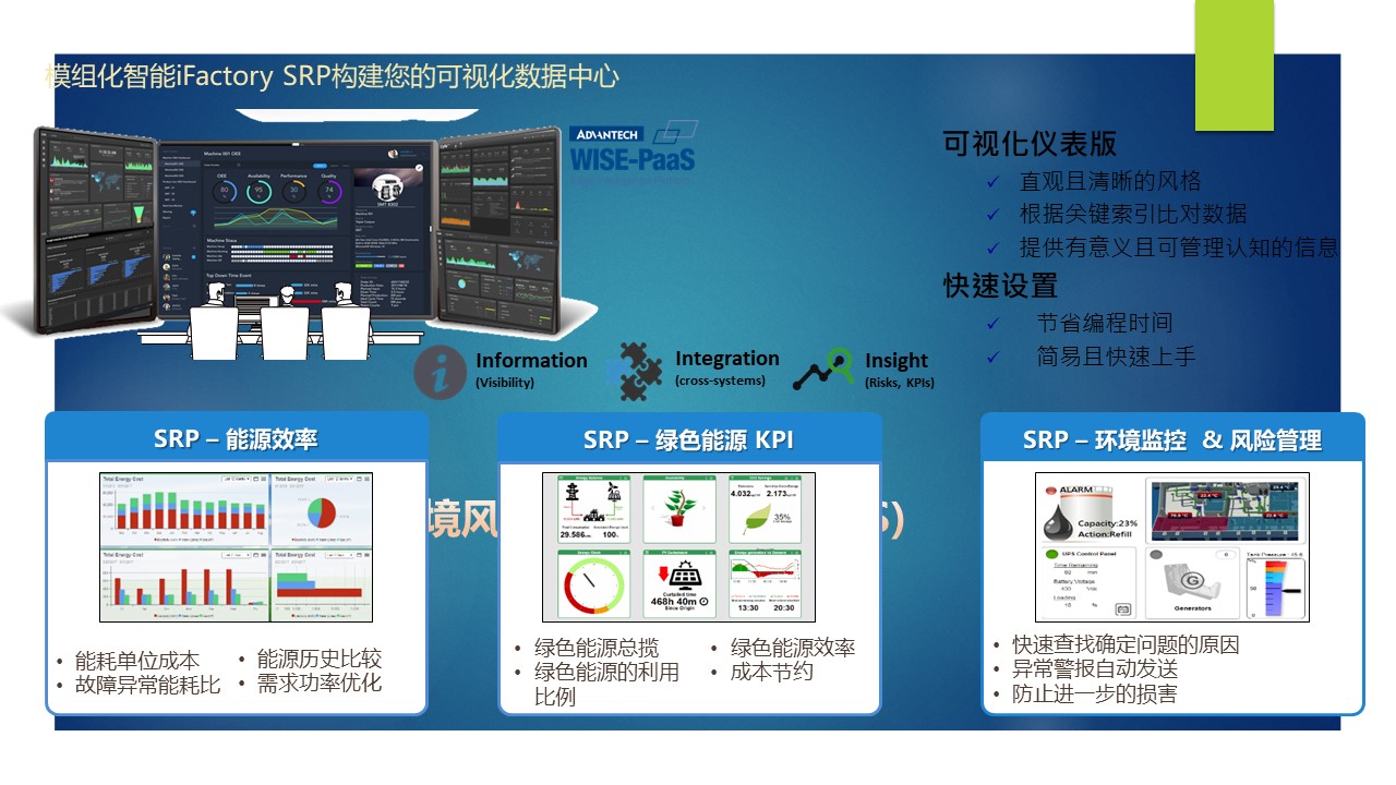 以设备联网与生产可视化实现工厂智能管理——CODESYS