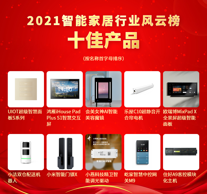 重磅！智家网2021智能家居行业风云榜十大品牌评选结果隆重揭晓