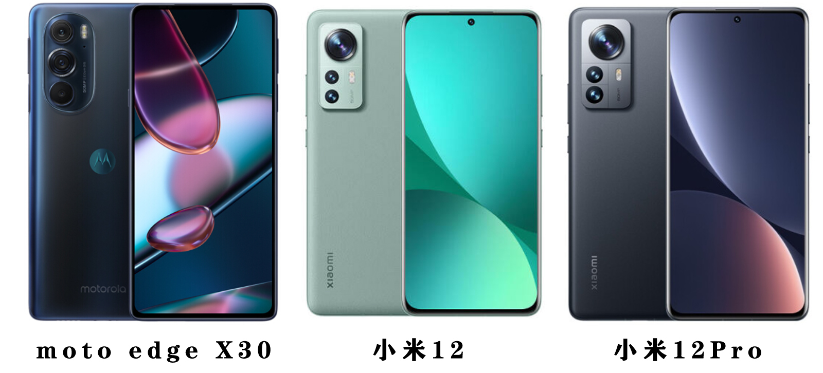 三大旗舰手机芯片排名：新骁龙8第一天玑9000第二，A15仅排第三？