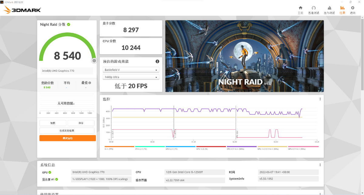 戴尔OptiPlex 3000微型机体验：升级第12代酷睿，小巧灵活的商业好帮手