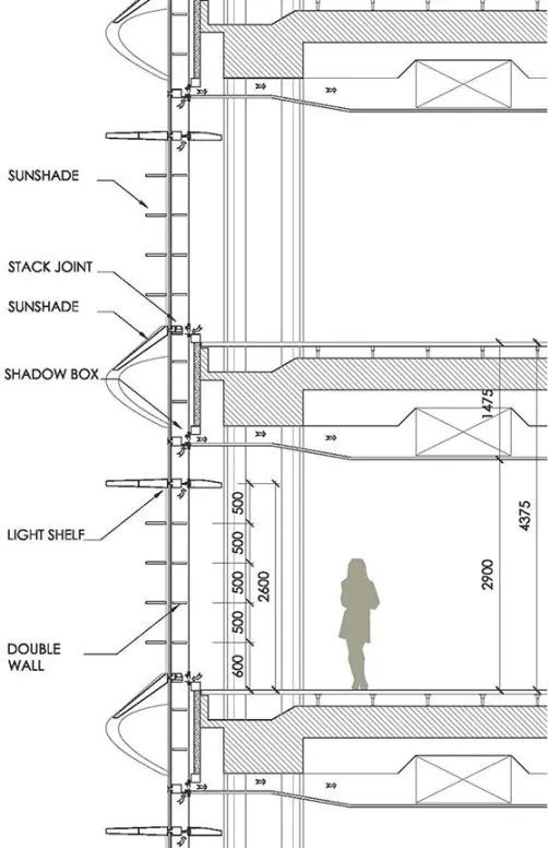 京华道18号——高密度城市环境中的低碳解决方案 / PC&P