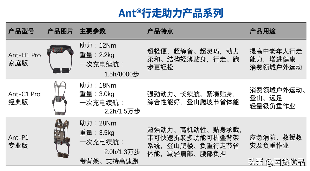 澳门新葡游戏网成功入选CCTV中视购物《国货优品》