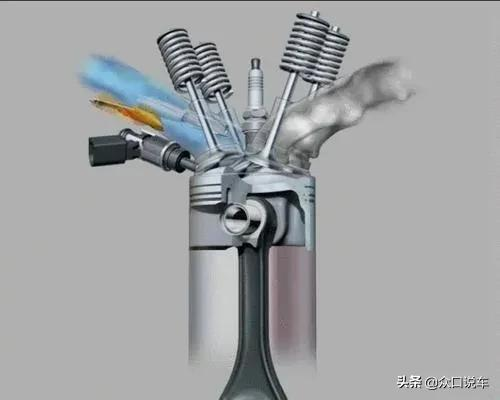 科普:抛弃自吸铁了心发展涡轮增压,涡轮增压到底是不是未来?
