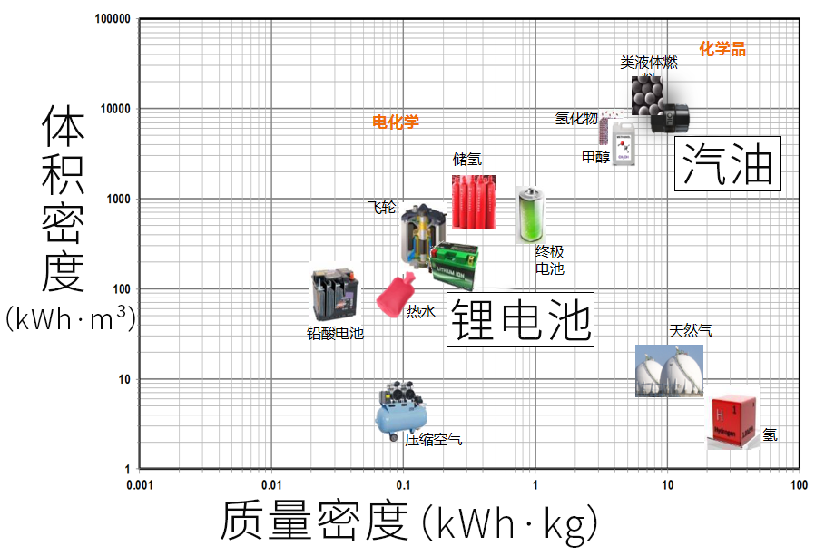 为啥宏光MINIEV能卖得跟老年代步车一样便宜？