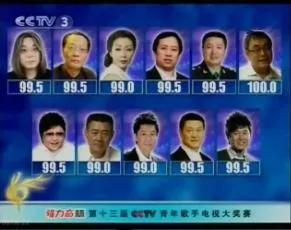 青歌赛“魔咒”：那些天才级的冠军，后来有几人还留在歌坛？