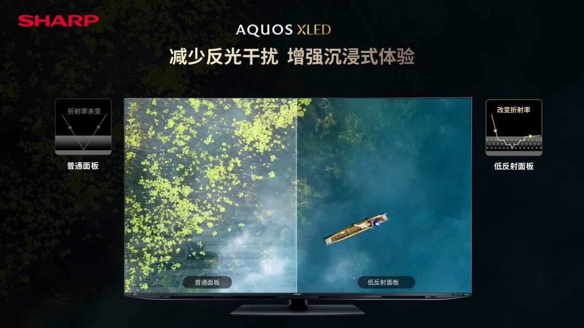 《光影新视界览尽世间美 夏普AQUOS XLED新品4K旗舰电视发布》