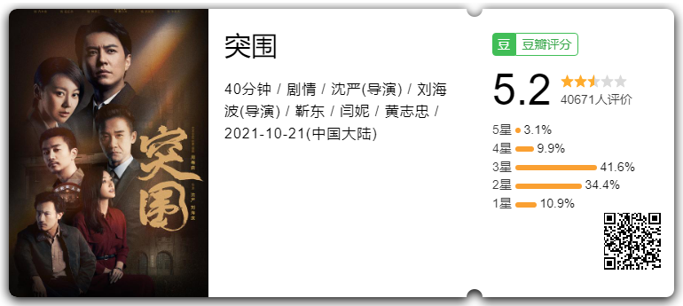 《突围》是《人民的名义》的第二部？被剪辑耽误的电视剧