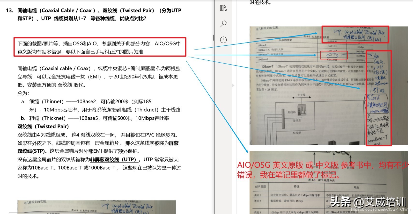 国际信息安全CISSP认证考试独家资料：独家笔记