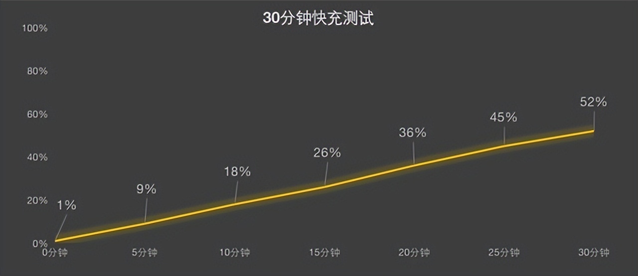 和平精英超广角在哪里下载(索尼Xperia 1 IV全面评测：影像旗舰的变与不变)