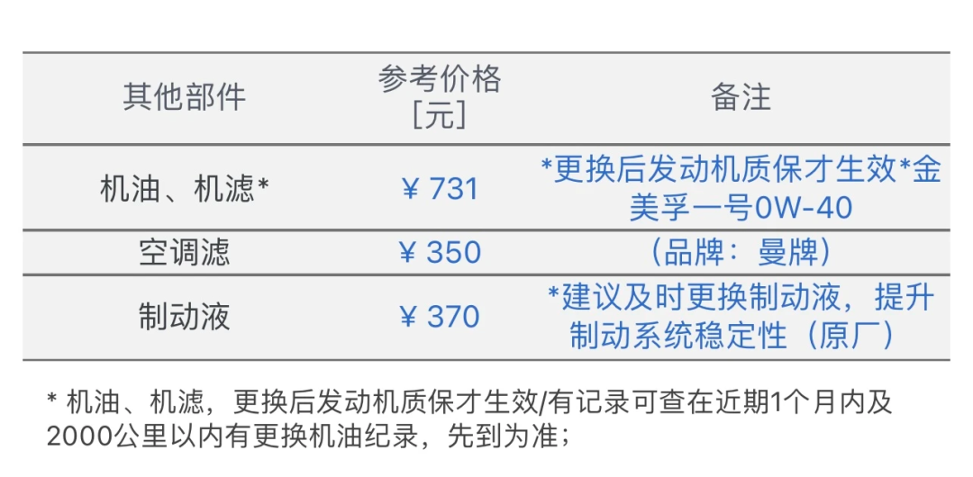 宝马小MPV，舒适豪华“大空间”，不到10万便可拥有——宝马 218i