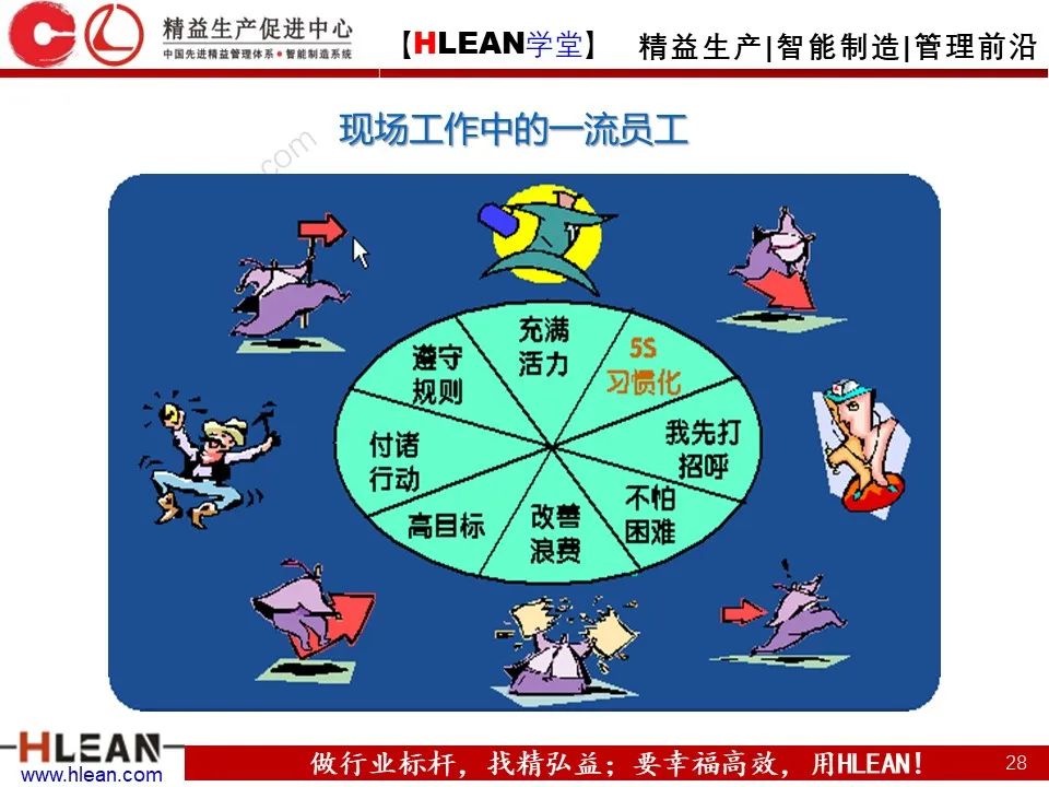 「精益学堂」班组长能力提升之人员管理技巧