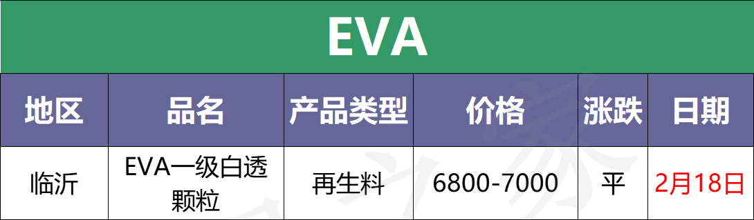 今日塑料行情预测：兜兜转转，终回原点，PVC再次跌回9000以下