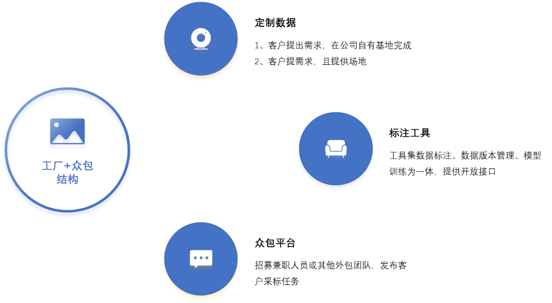 人力服务外包行业研究与典型公司