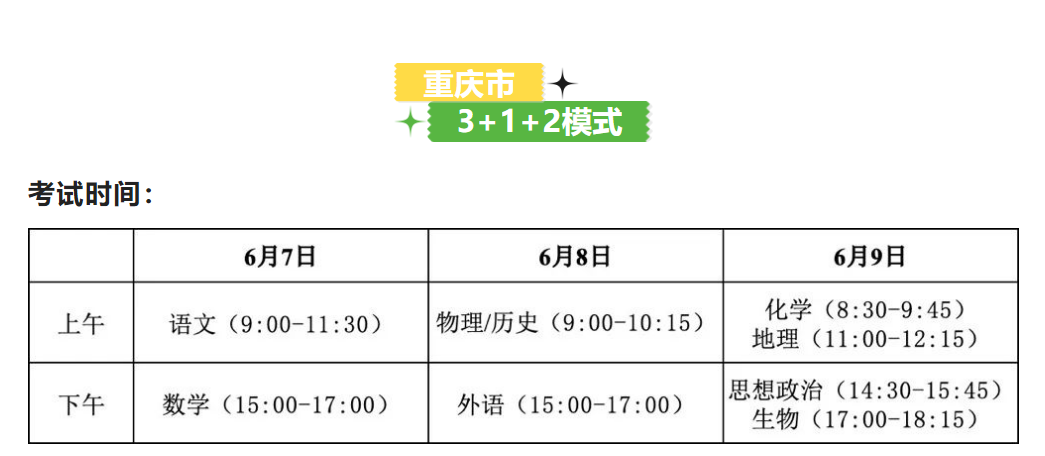 2022年高考时间公布，“新高考”同学注意，合理安排考试时间