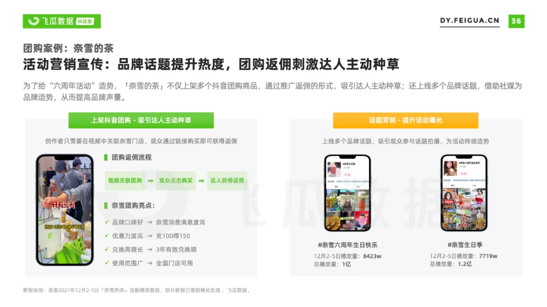 911c821f055745b7a83dfeac8d22ec11?from=pc