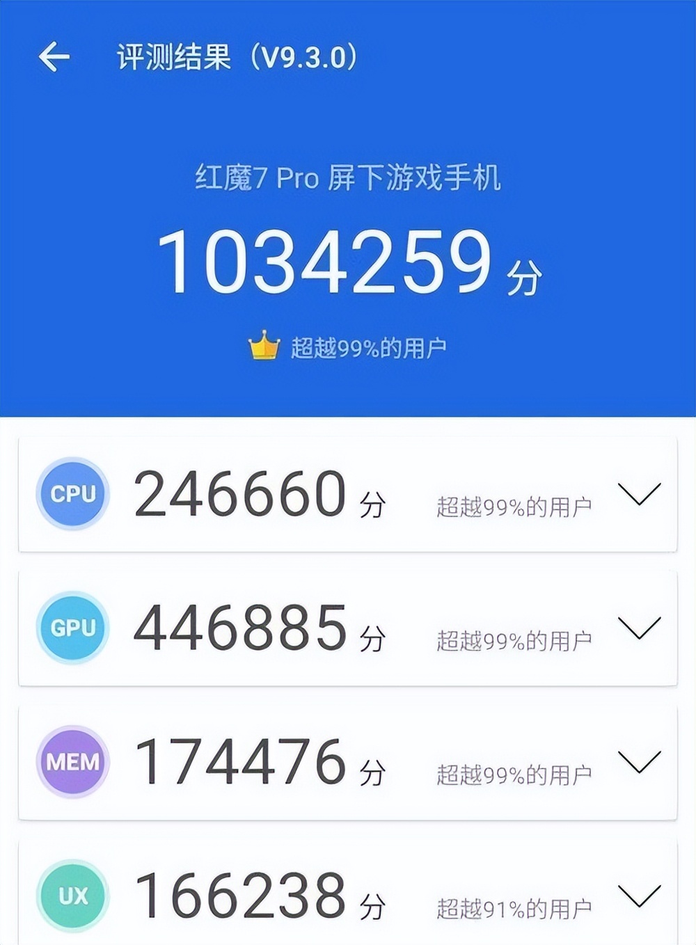 为什么主流游戏手机都只用骁龙平台？