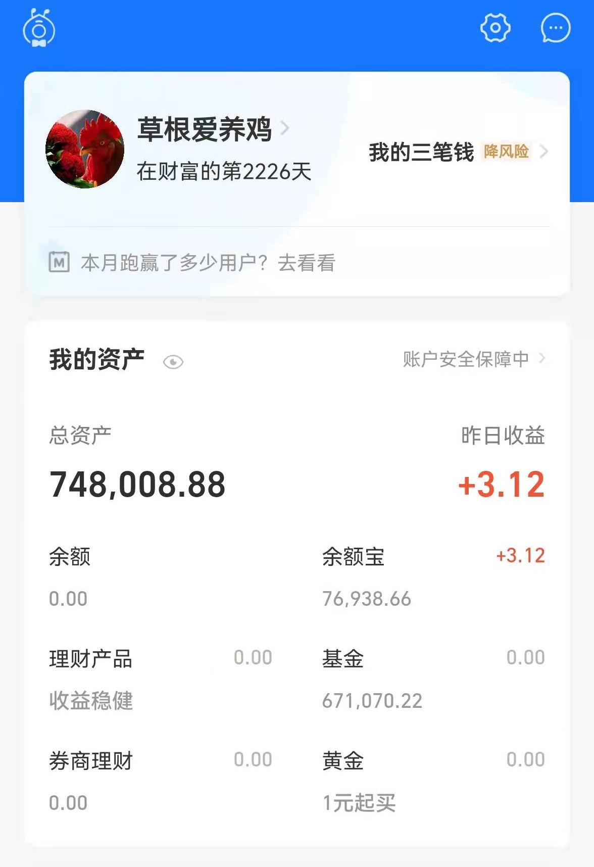 「70万满仓」医药凭实力被套，白酒凭运气逃顶