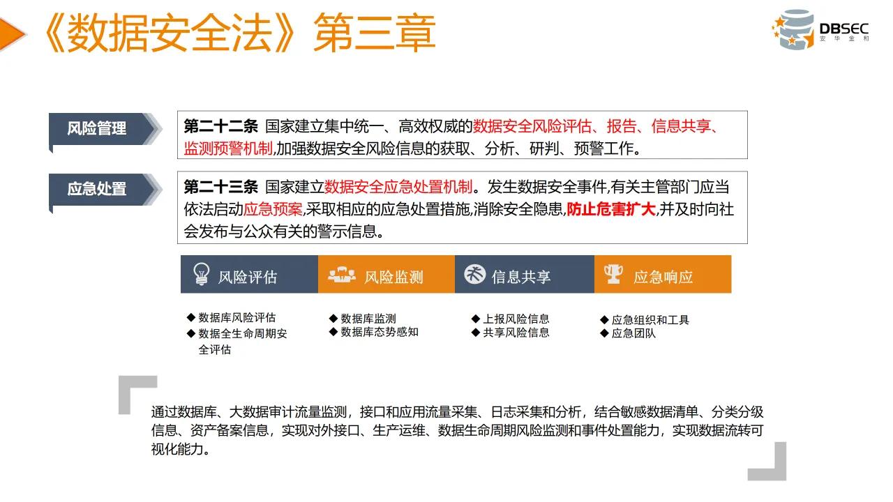從數據安全法到數據安全治理