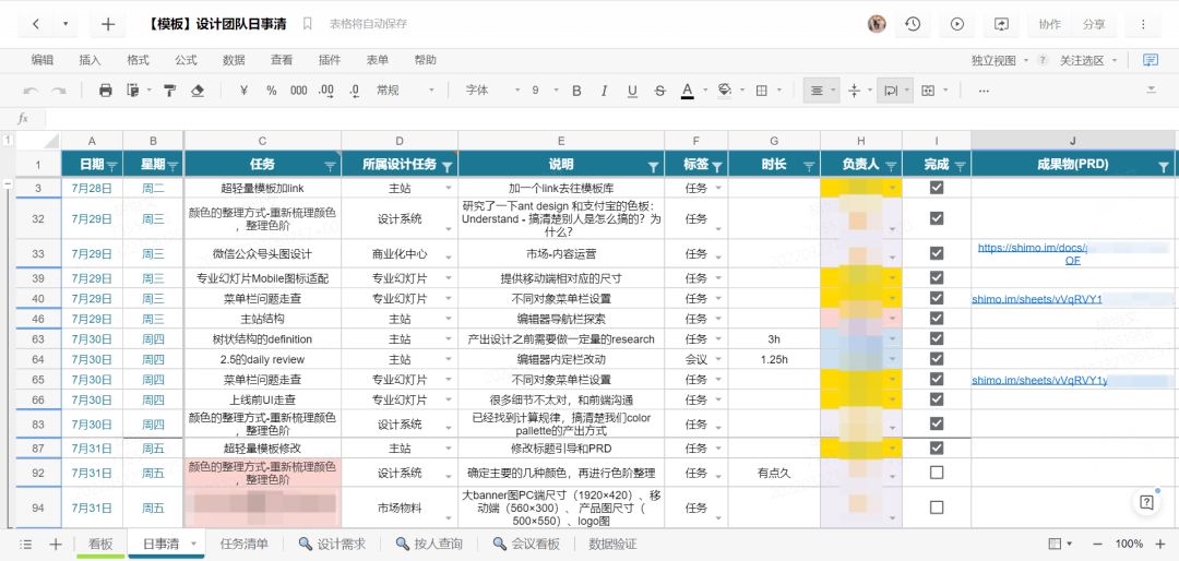 难以置信，居家之后我的办公效率居然变高了