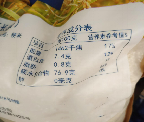 買大米時(shí)，注意區(qū)分“1345”和“1354”，弄懂了再買大米不吃虧