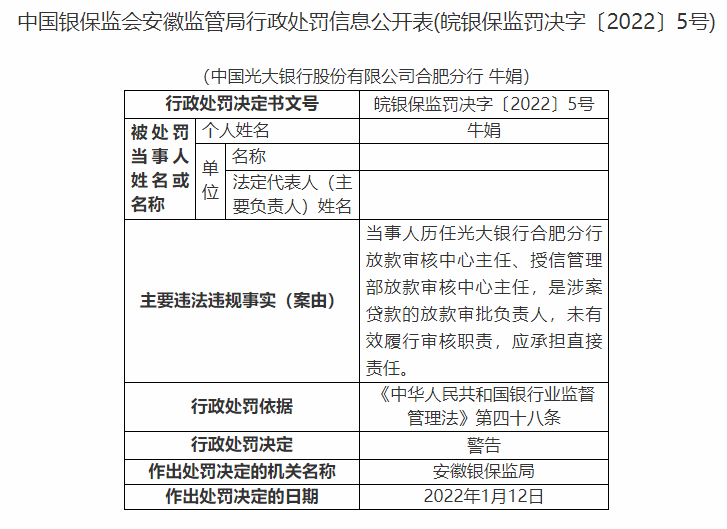 監(jiān)管動(dòng)態(tài)｜光大銀行內(nèi)控問題頻發(fā)：一日內(nèi)五名干部因涉貸<span class=