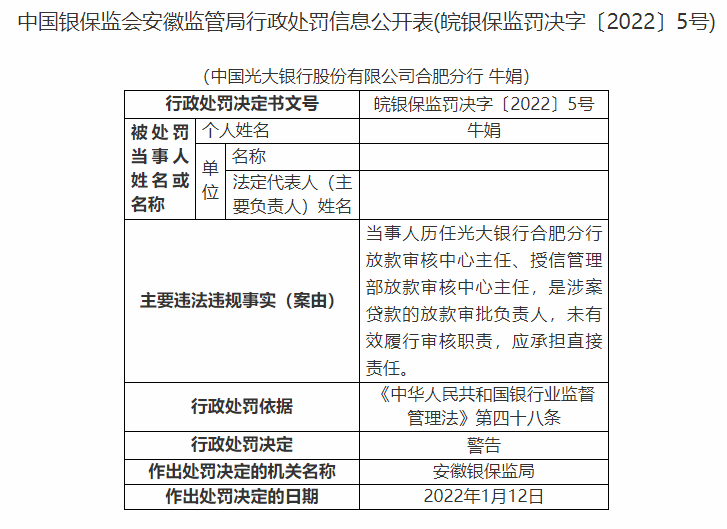 监管动态｜光大银行内控问题频发：一日内五名干部因涉贷<span class=