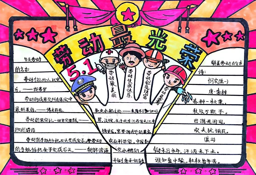四川天府新区南湖小学（含北区）2022年五一劳动节作品展评