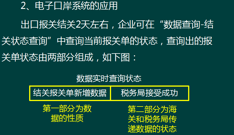 出口退税其实很简单！外贸企业和生产企业出口退税全流程，真详细
