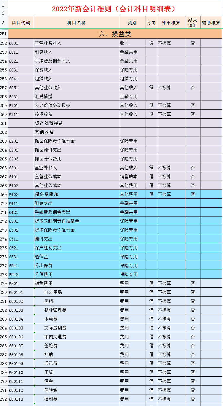 招商收入证明银行怎么开_招商银行收入证明_招商银行个人收入证明