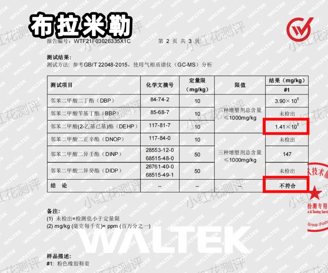 315黑榜！2021年度雷品，鳕鱼销冠、睡袋爆品赫然在列