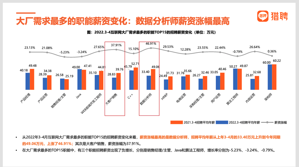 圈外同学 | 圈外同学与阿里“瓴羊学堂”达成人才战略合作