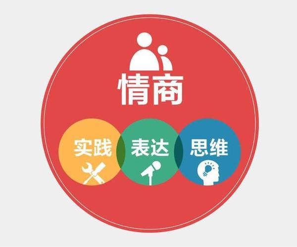 什么是情商？怎样的表现才算具有高情商呢？