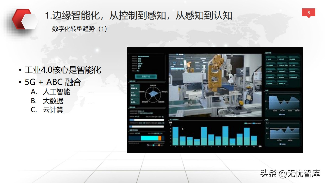 值得收藏！总120页大型企业数字化转型与运营策略（附PPT全文）