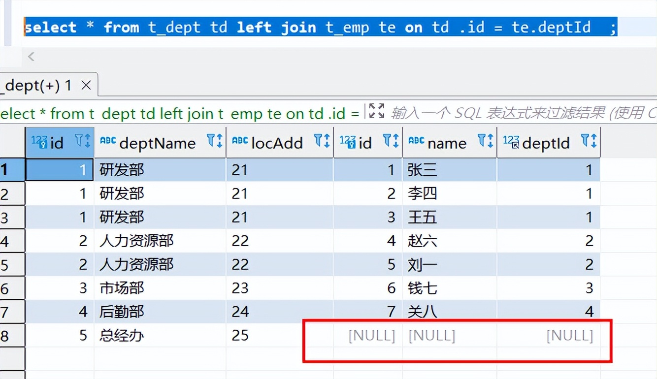 数据库连接总结(内连接，外连接，全连接)