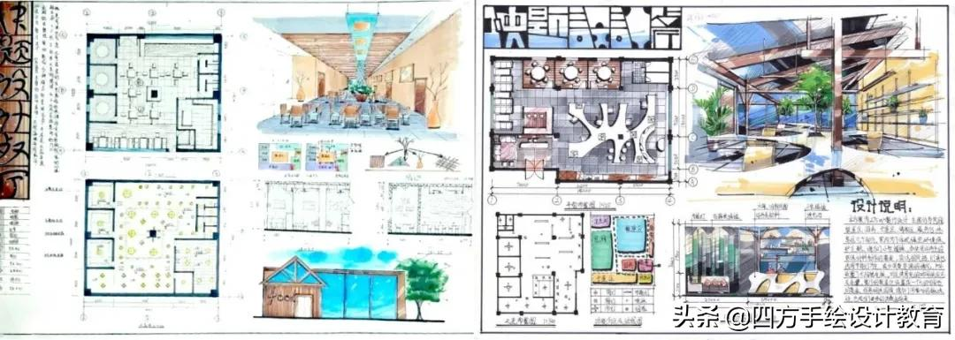 「必看」环艺快题考研初学者必学要点
