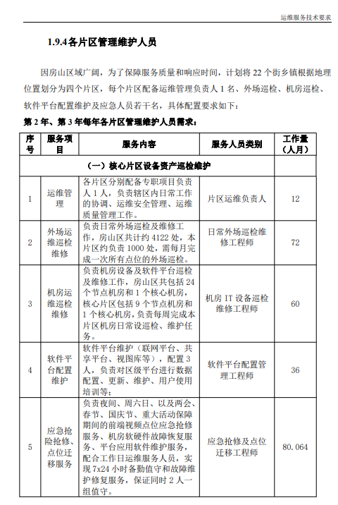 7141万元，中移集成中标北京房山区雪亮工程项目（附招标需求）