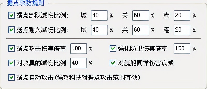 三国志11血色衣冠sire2.01d修改器使用详解八：城池关卡港口设置