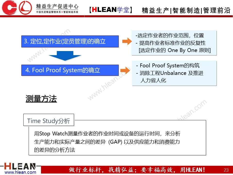 精益生产培训——生产效率提升（上篇）