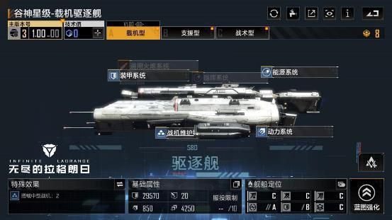 无尽的拉格朗日：攻守兼备的中坚力量，驱逐舰类型一览