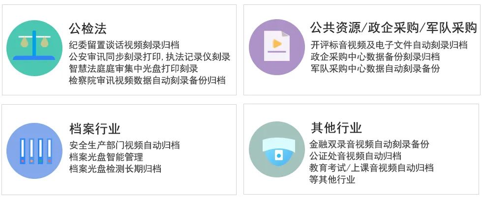 分享 | 派美雅海量视频数据自动采集刻录归档系统